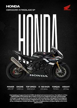 Honda CBR1000RR-R Fireblade SP Motorcycle