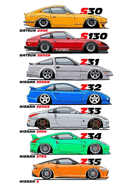 Nissan Z Car Evolution