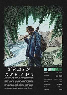 Train Dreams Movie Poster