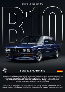 BMW E28 Alpina B10 Poster