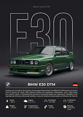 BMW E30 DTM Poster