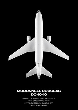 McDonnell Douglas DC-10-10 Top View