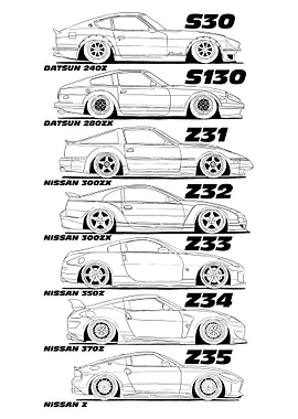 Nissan Z Car Generations Lineup
