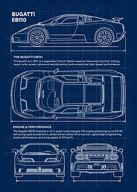 Bugatti EB110 Blueprint
