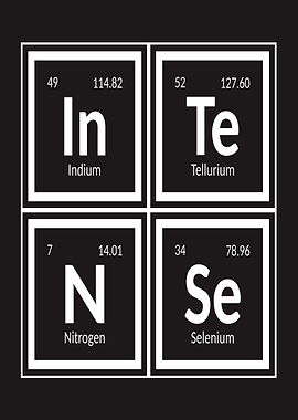 Periodic Table Elements - Intense