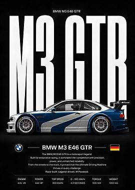 BMW M3 E46 GTR Poster