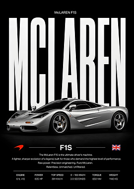 McLaren F1S Poster