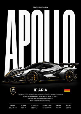 Apollo IE Aria Hypercar