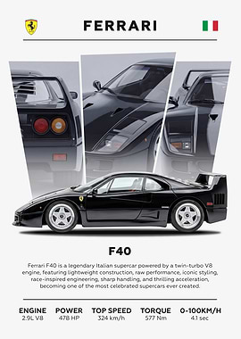 Ferrari F40 Car Black Minimalist