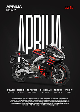 Aprilia RS 457 Motorcycle