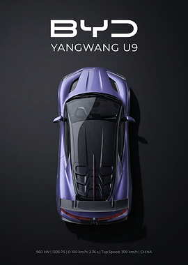 BYD Yangwang U9 Purple Sports Car