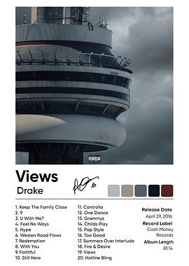 Drake Views Album Cover