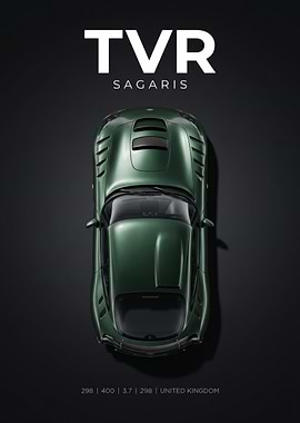 TVR Sagaris Top View