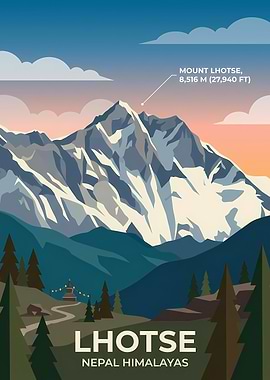 Mount Lhotse Nepal Himalayas Poster