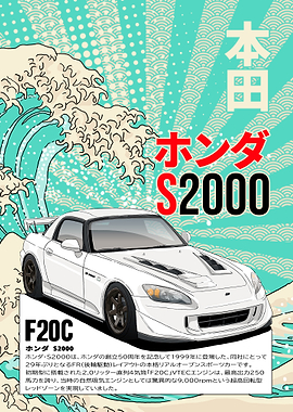 Honda S2000 Poster