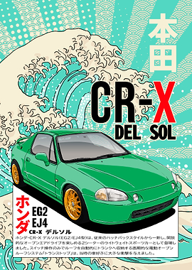 Honda CR-X Del Sol Poster