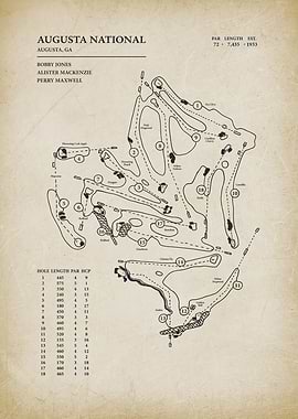 Augusta National Golf Club Vintage Course Map