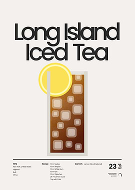 Long Island Iced Tea Cocktail Poster