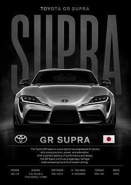 Toyota GR Supra Poster