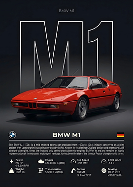 BMW M1 Sports Car Poster