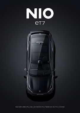 NIO ET7 Top View