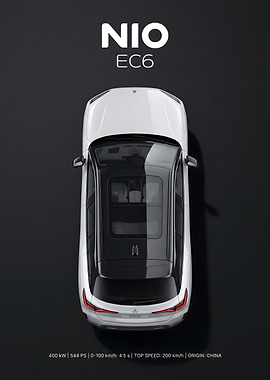 NIO EC6 Top View