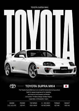 Toyota Supra MK4 Poster
