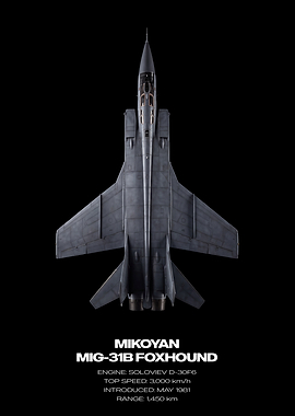 Mikoyan MiG-31B Foxhound