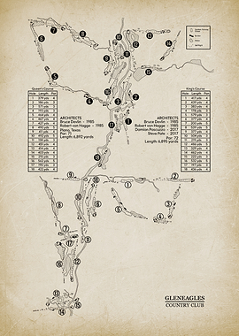 Gleneagles Country Club Vintage Golf Course Map