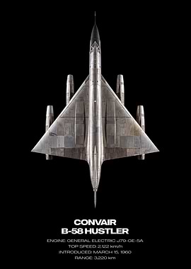 Convair B-58 Hustler Jet
