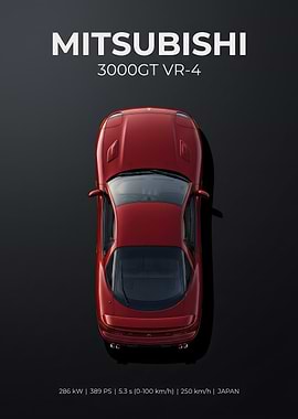 Mitsubishi 3000GT VR-4 Top View