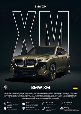 BMW XM High-Performance SUV