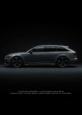 Audi RS6 Avant Performance Side Profile