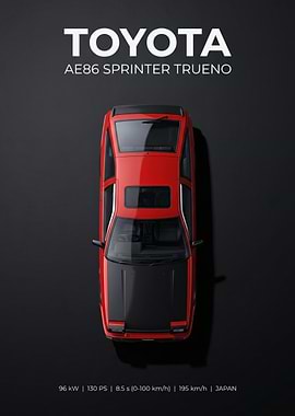 Toyota AE86 Sprinter Trueno Top View