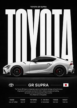 Toyota GR Supra Poster