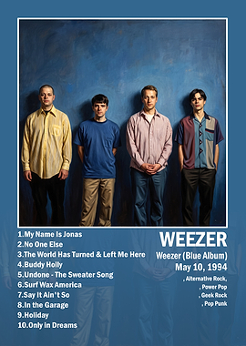 Weezer Blue Album Poster
