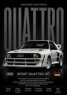 Audi Sport Quattro S1 Poster