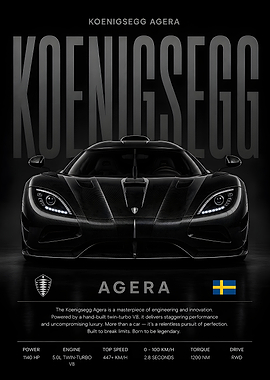 Koenigsegg Agera, Car Poster