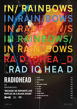 Radiohead In Rainbows Album Art