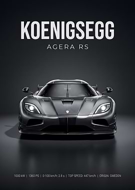 Koenigsegg Agera RS Automotive Poster