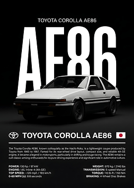 Toyota Corolla AE86 Poster