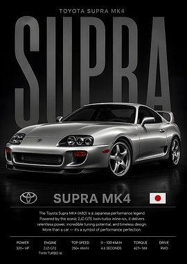 Toyota Supra MK4, Car Poster