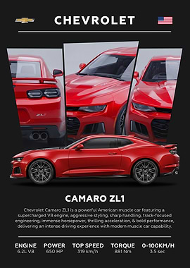 Chevrolet Camaro ZL1 Minimalist
