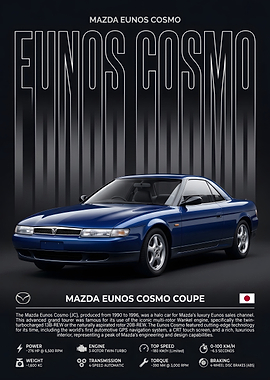 Mazda Eunos Cosmo Coupe Poster