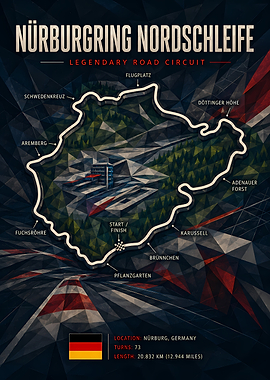 Nürburgring Nordschleife Map