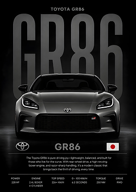 Toyota GR86 Sports Car Poster