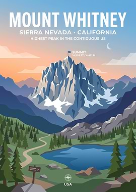 Mount Whitney Sierra Nevada California Travel Poster