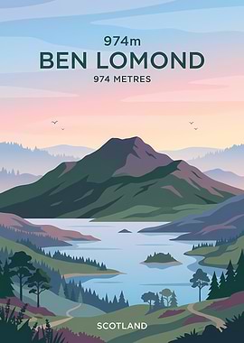 Ben Lomond Scotland Landscape Poster