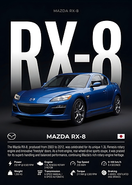 Mazda RX-8 Sports Car Infographic Poster