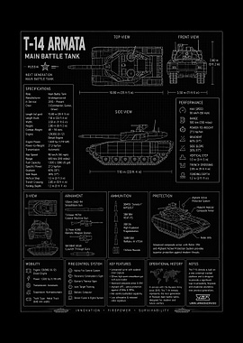 T-14 Armata Tank Blueprint